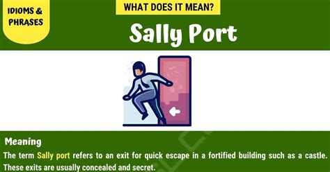 port sally|sally ports meaning.